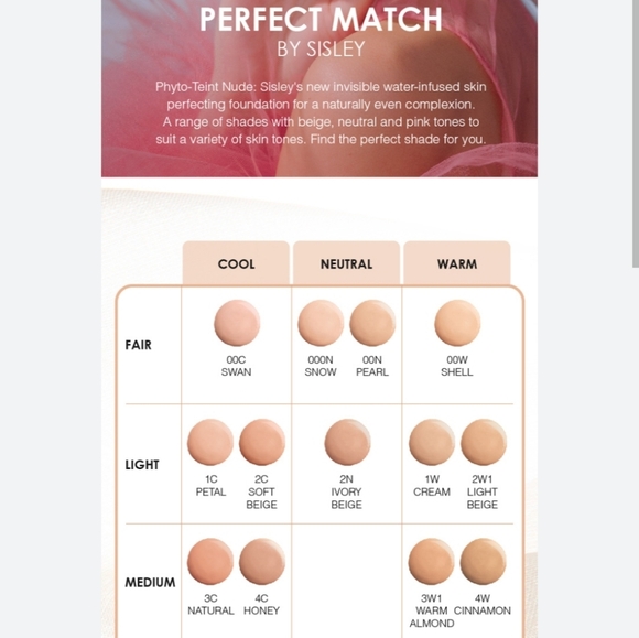 Sisley Phyto-Teint Perfection Foundation 2N1 Sand - Picture 16 of 16